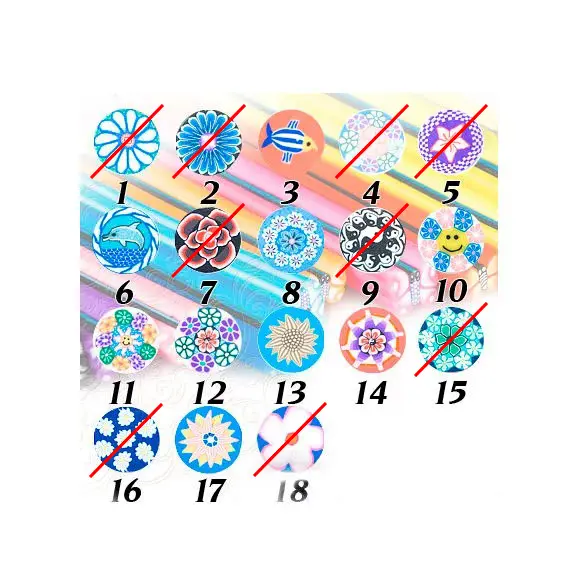 Fimo ukras za Nail Art ASNSGT15
