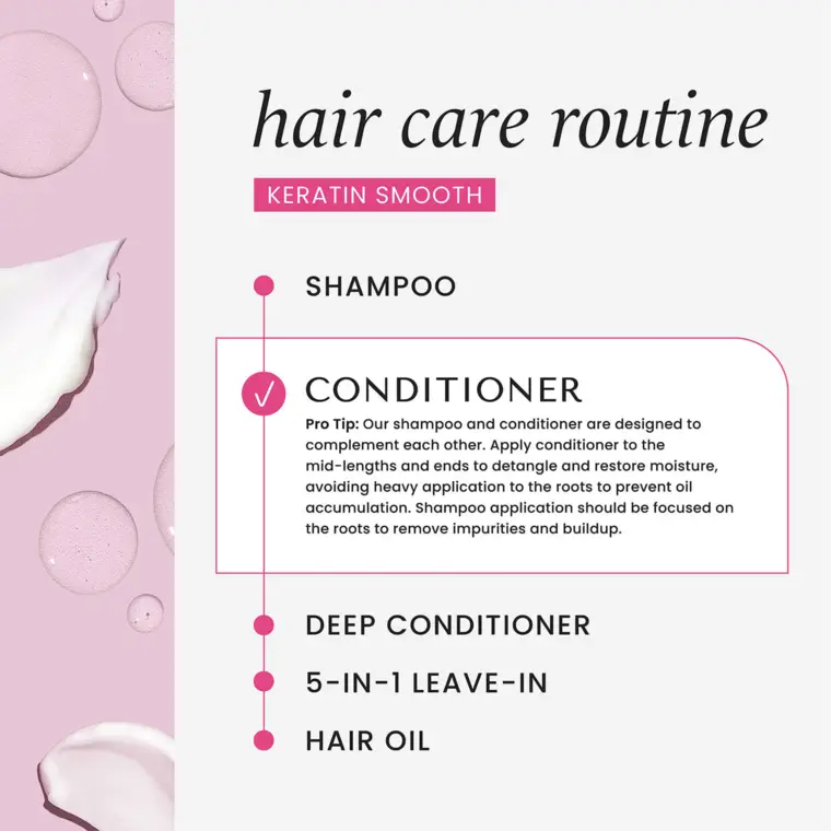 Šampon za obnavljanje kose - Keratin Smooth 355 ml — slika 3