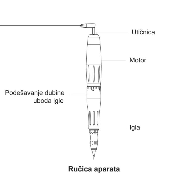 Digitalni aparat za trajnu šminku P300 — slika 6
