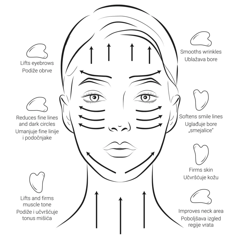 Kamen za masažu lica - Gua Sha rozenkvarc — slika 4