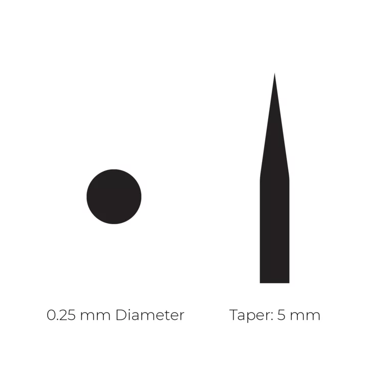 Kartridži sa iglicama za trajnu šminku MAST 1RL-0.25mm 20/1 — slika 2