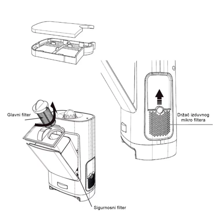 Samostojeći vakuum čistač dlaka - Magic Vacuum — slika 8