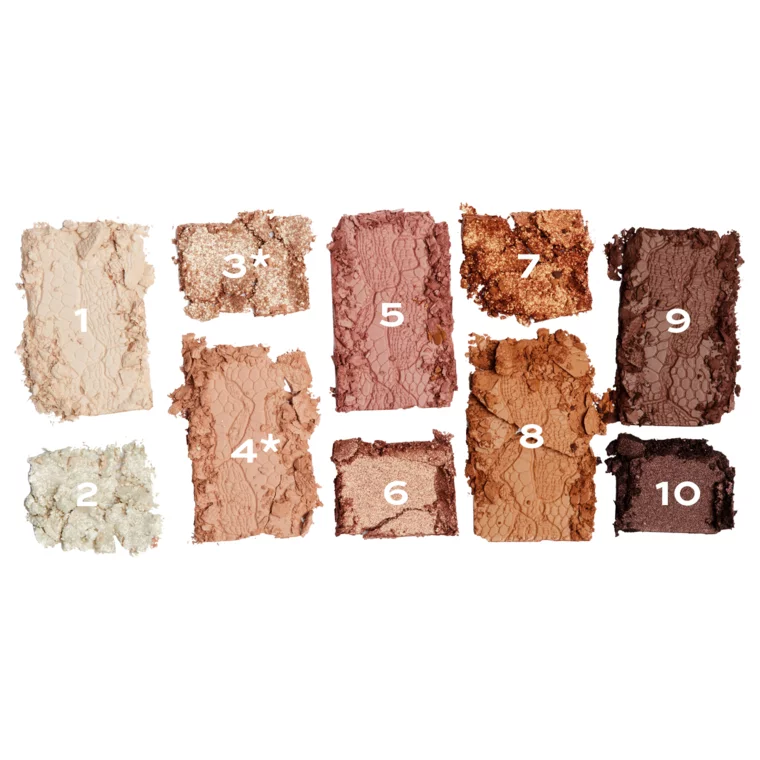 Paleta senki i pigmenata - Reloaded Dimension Neutral Charm — slika 4