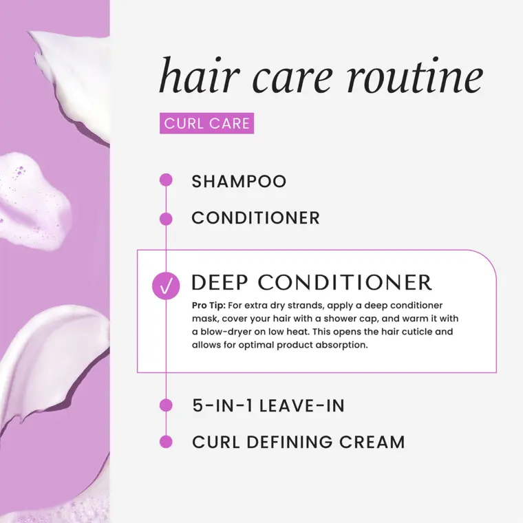 Balzam za dubinsku negu kovrdžave kose - Curl Care 50 ml — slika 3