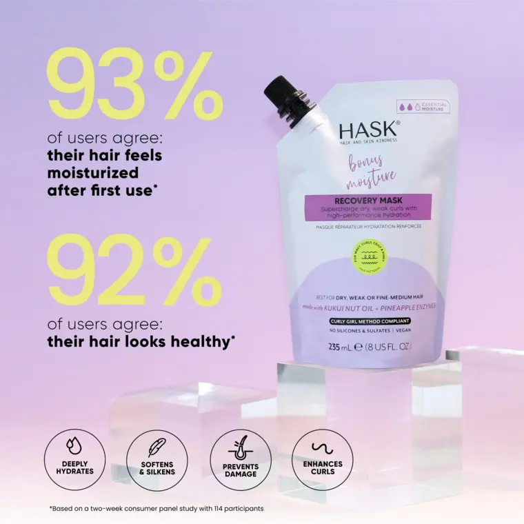 Maska za hidrataciju kose - Texture Solutions 235 ml — slika 4