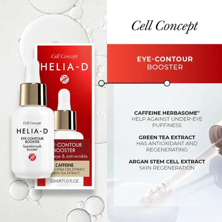 Serum za predeo oko očiju - Cell Concept kofein 30 ml — slika 2