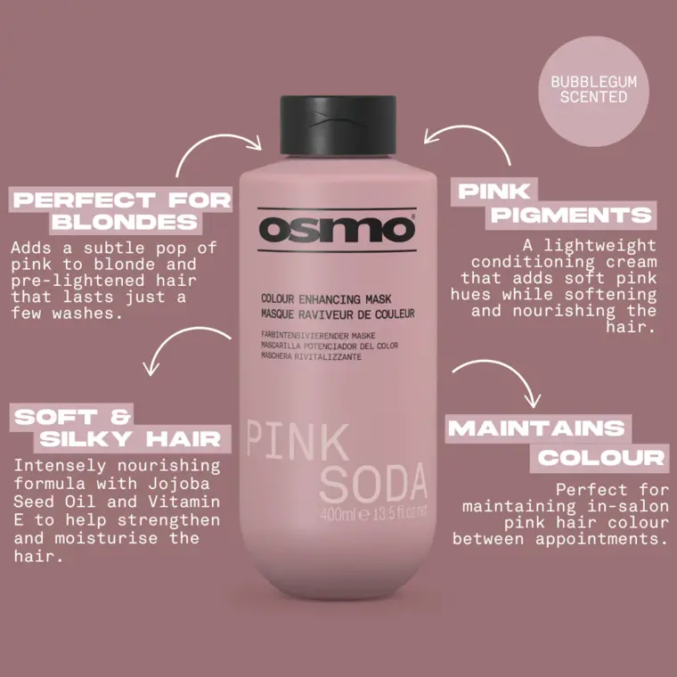 Maska za osvežavanje boje kose - Pink Soda 400 ml — slika 3